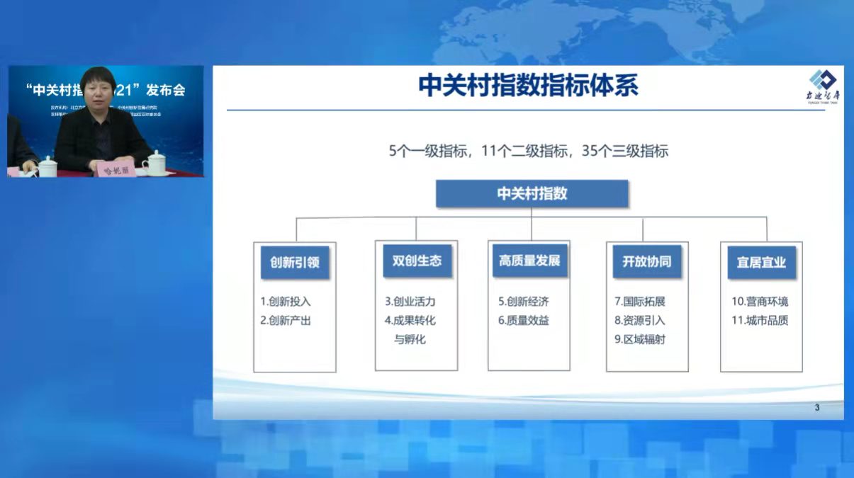 中关村指数2021--发布人照片.jpg 中关村指数2021--发布人照片.jpg